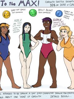 [Alorok/Lushaani] Size: To the MAX!